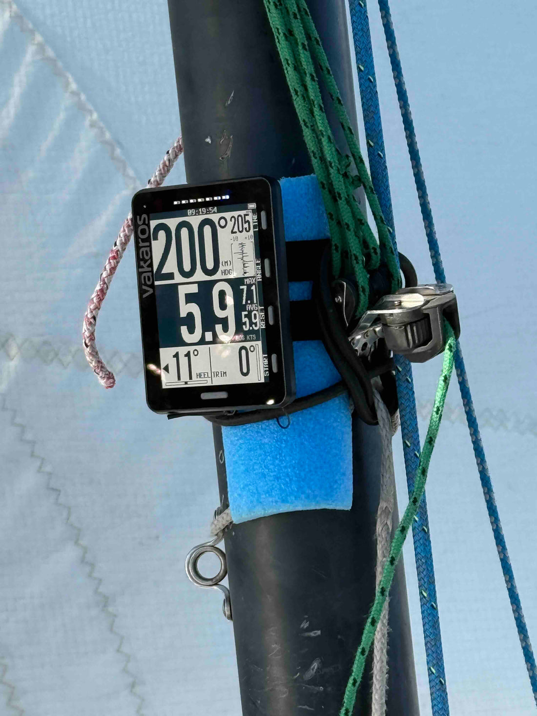 GRATITUDE | A huge thank you to Harken Australia